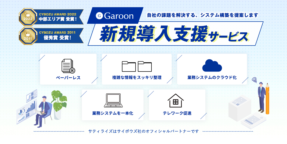 Garoon導入支援サービス（新規・サイボウズOfficeから移行）