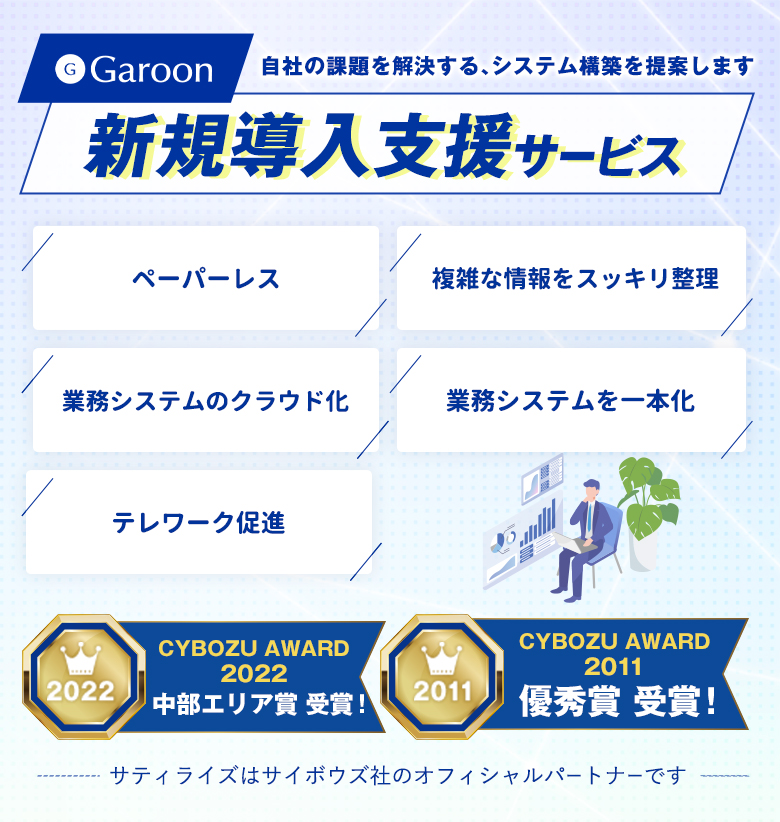 Garoon導入支援サービス（新規・サイボウズOfficeから移行）
