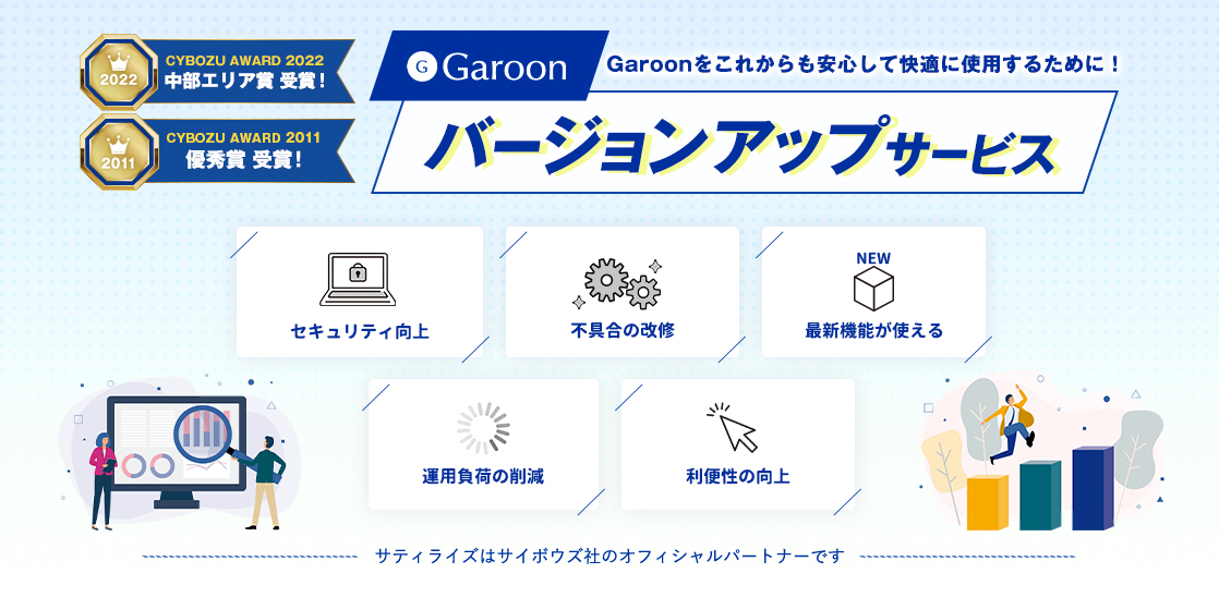 Garoon バージョンアップサービス