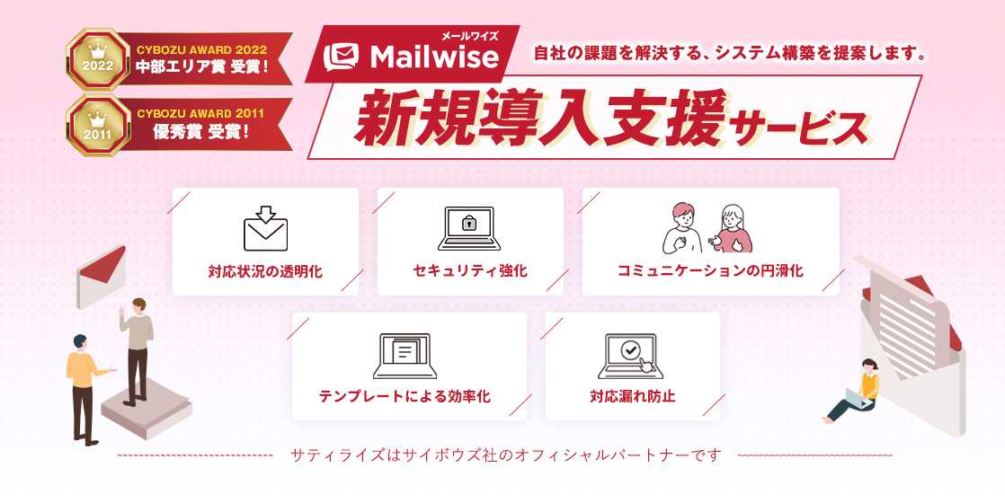 Mailwise 新規導入支援サービス