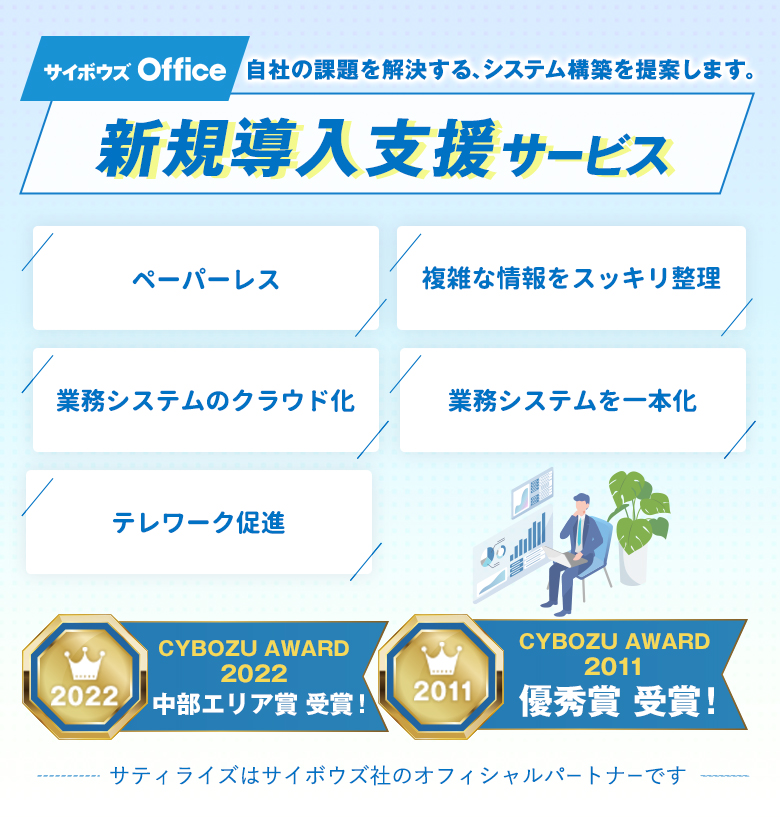 サイボウズOffice 新規導入支援サービス