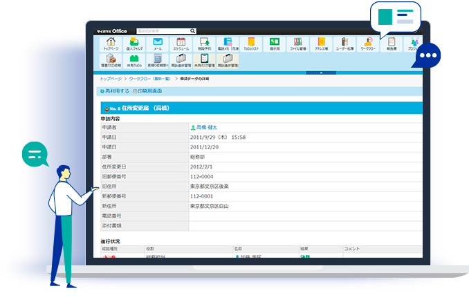 サイボウズOfficeとは？　主な機能