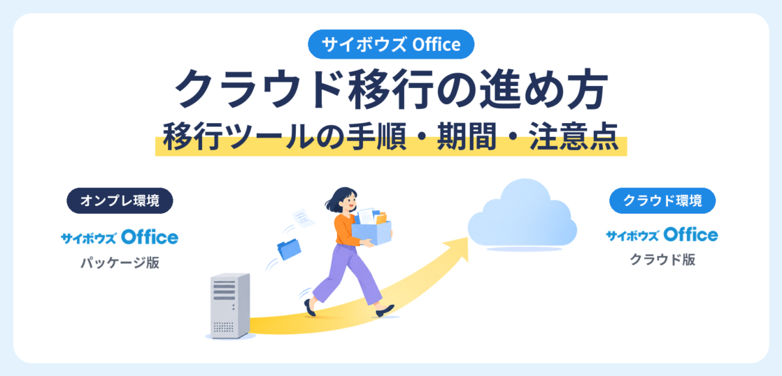 パッケージ版サイボウズ Officeからクラウド版へのクラウド移行の進め方を表したアイキャッチ