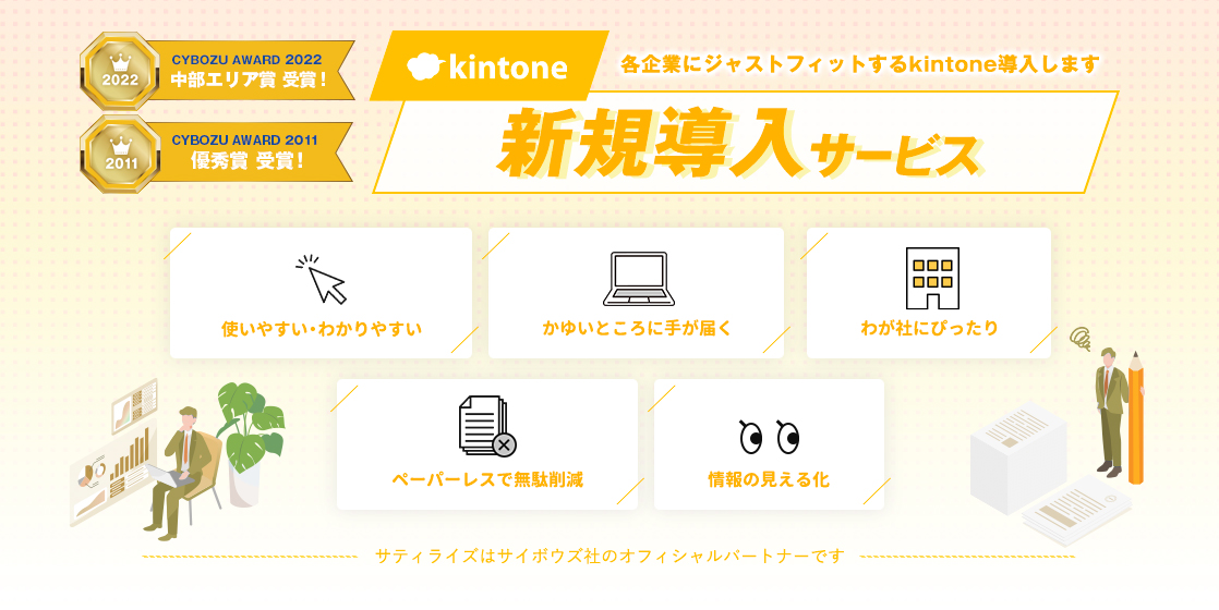 kintone 新規導入サービス