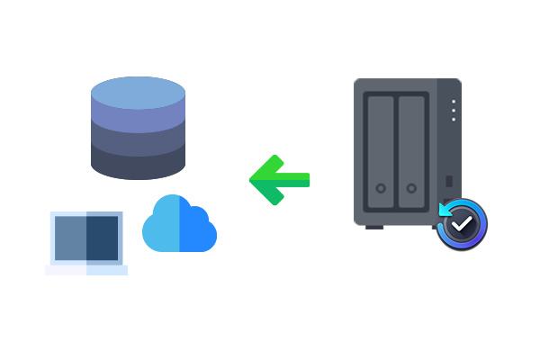 データの重複排除、Microsoft365やGoogle Workspaceのバックアップが可能